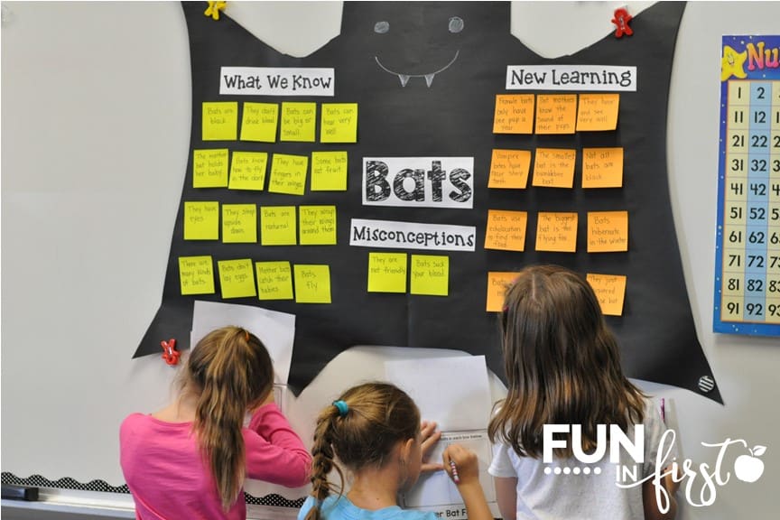 Students will love these bat ideas and activities from Fun in First.