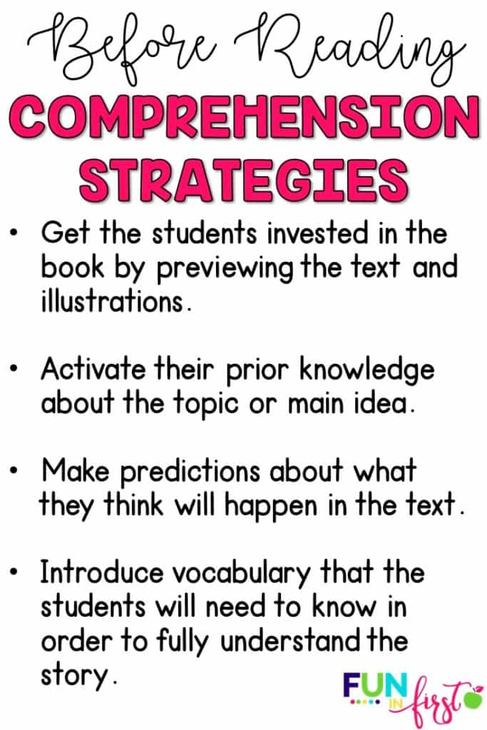 Comprehension strategies for before reading.