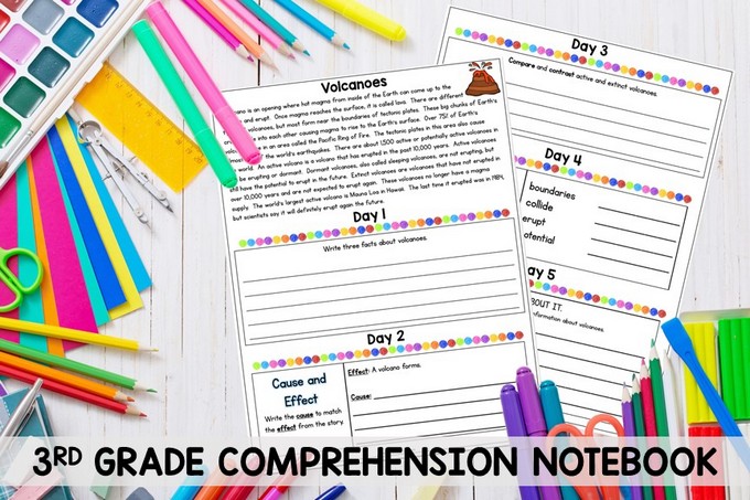 Comprehension Notebooks provide your students with rigorous and focused daily comprehension practice. Each week includes an original text for students to read or have read to them. Each day, the students will practice a comprehension skill related to the text for the week.