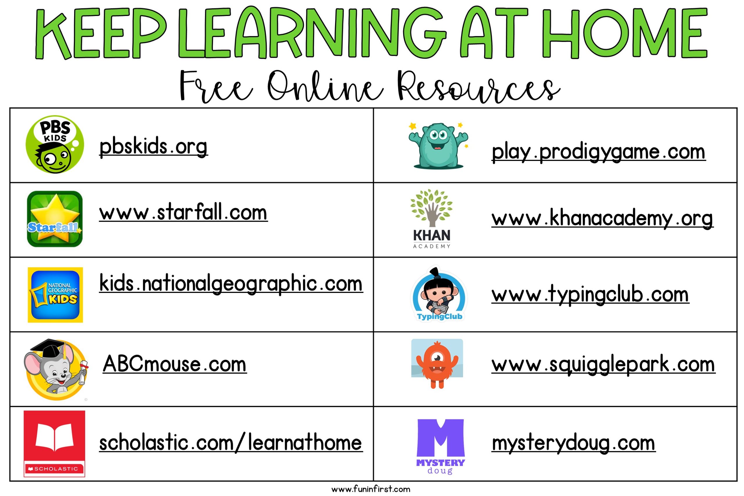 FREE Online Learning at Home