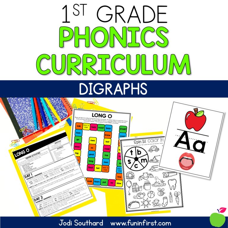 Phonics Curriculum – Digraphs