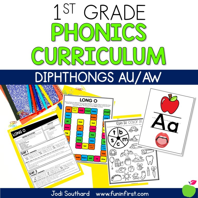 Phonics Curriculum – au/aw/al