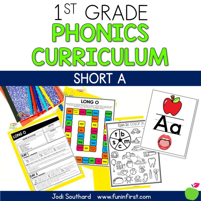 Phonics Curriculum – Short a