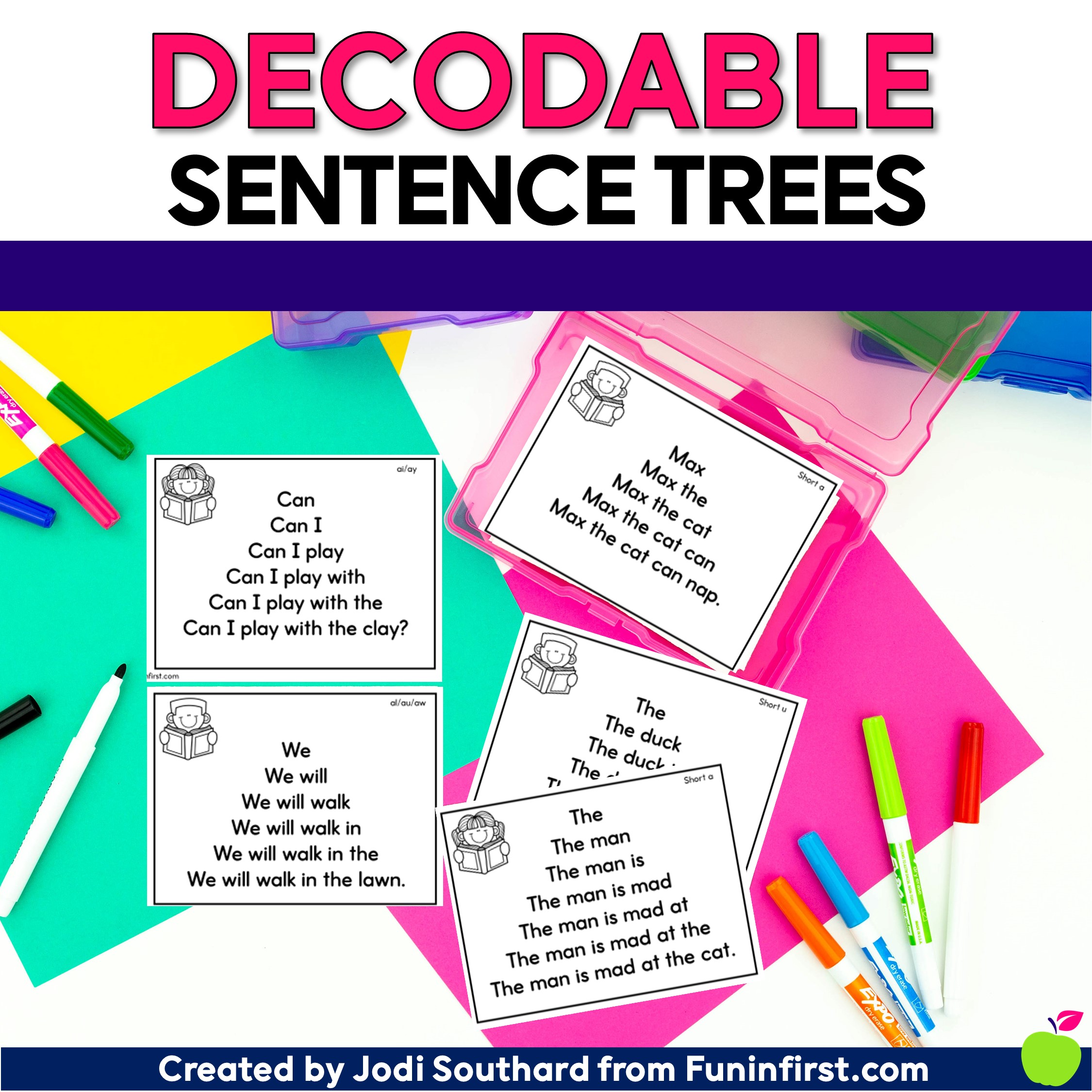 Decodable Sentence Trees